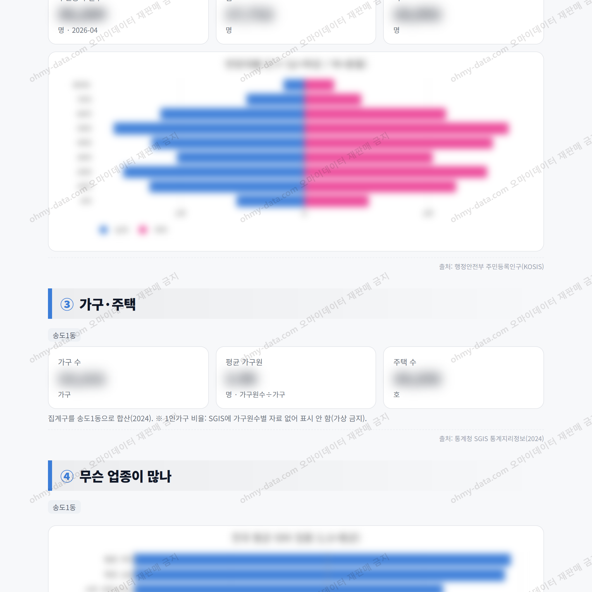 송도1동 송도1동_맛보기_2.png