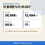 성수동1가 성수동1가_맛보기_2.png