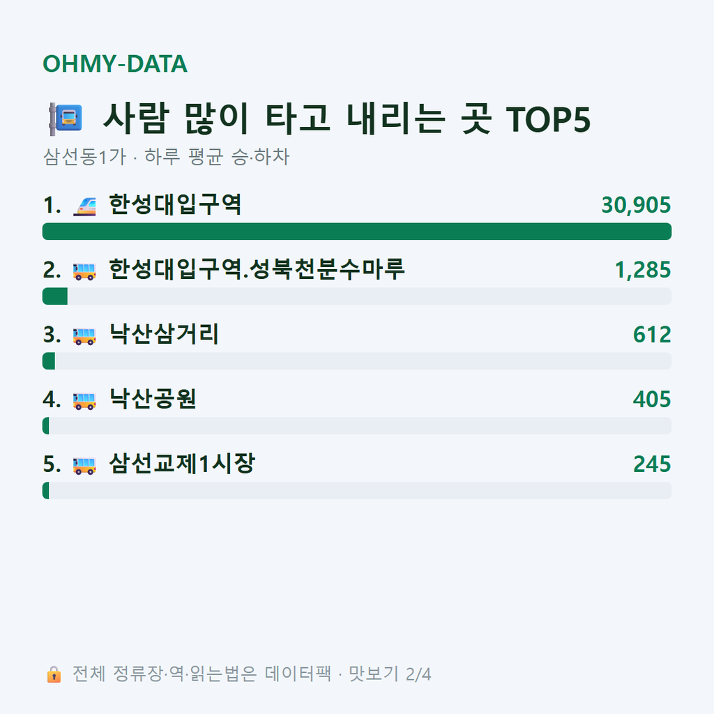 삼선동1가 맛보기