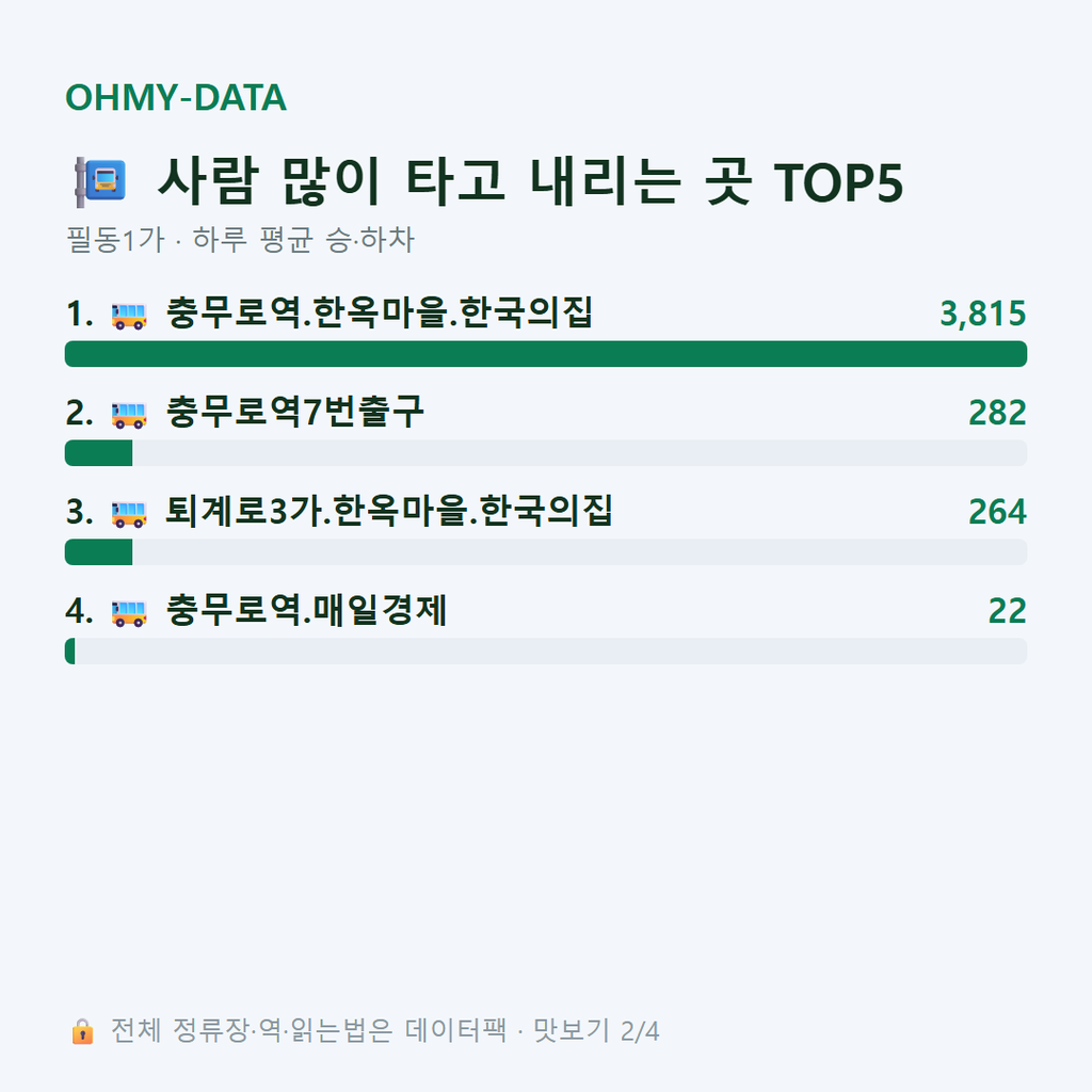 필동1가 맛보기