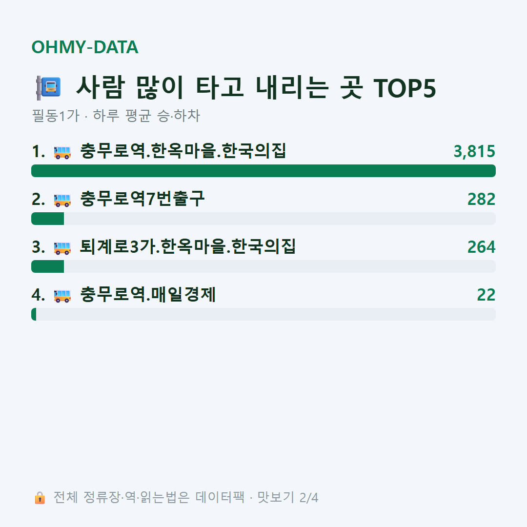 필동1가 맛보기