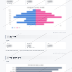 신정1동 신정1동_맛보기_2.png