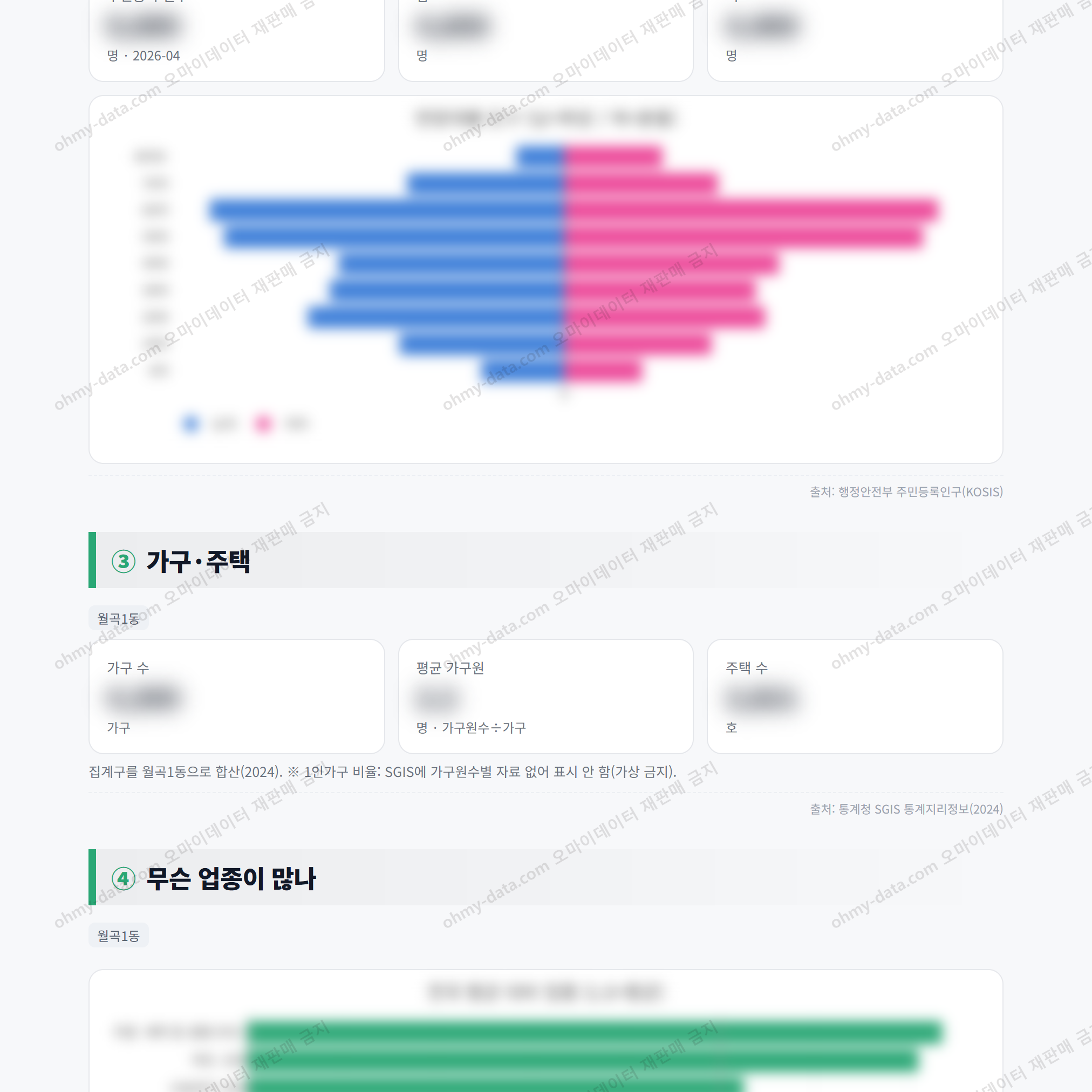월곡1동 월곡1동_맛보기_2.png