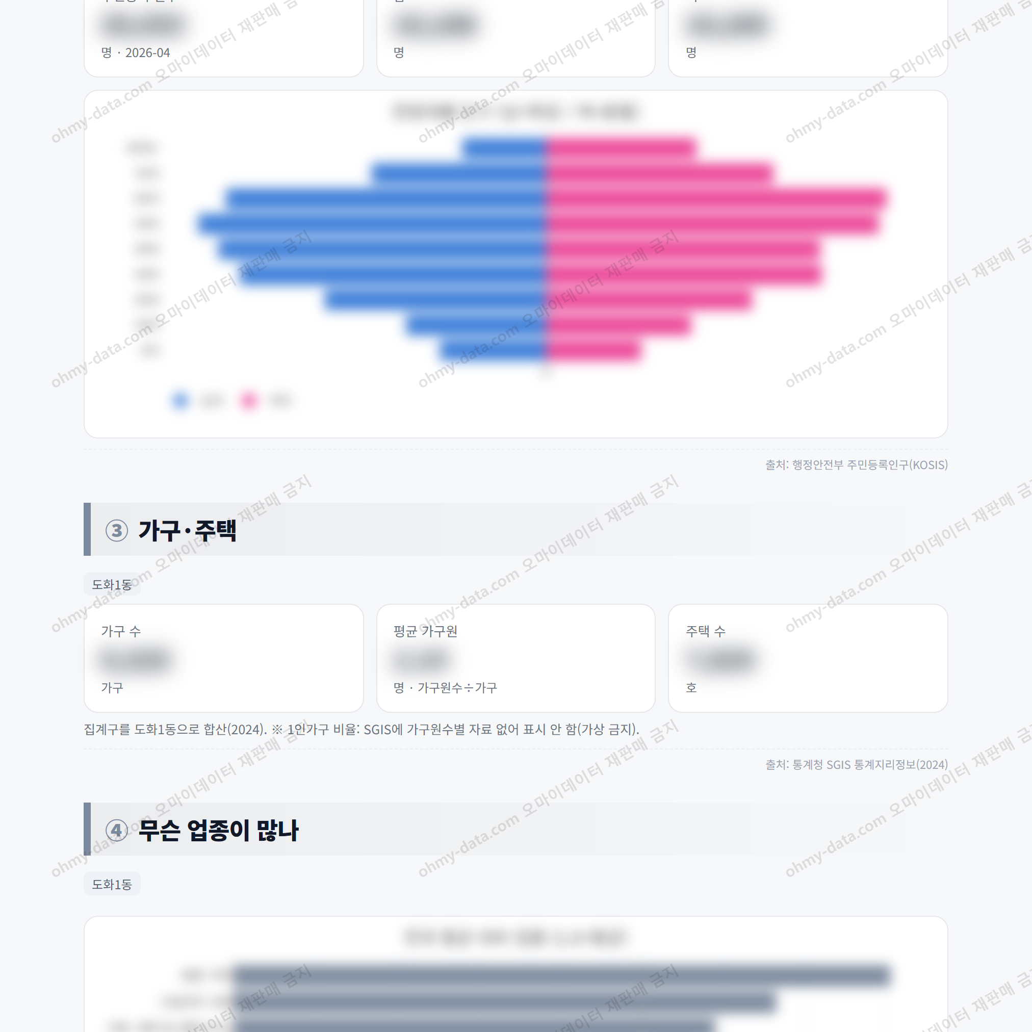 도화1동 도화1동_맛보기_2.png