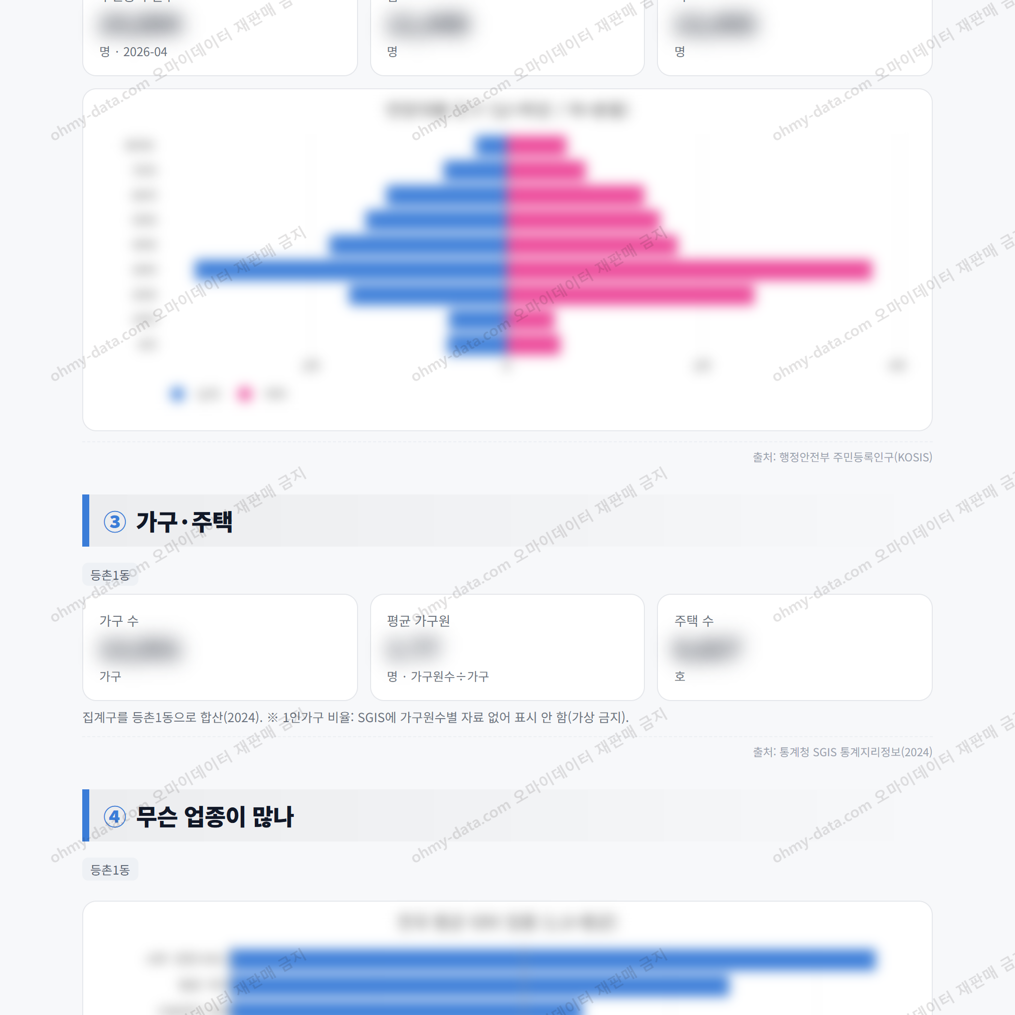 등촌1동 등촌1동_맛보기_2.png