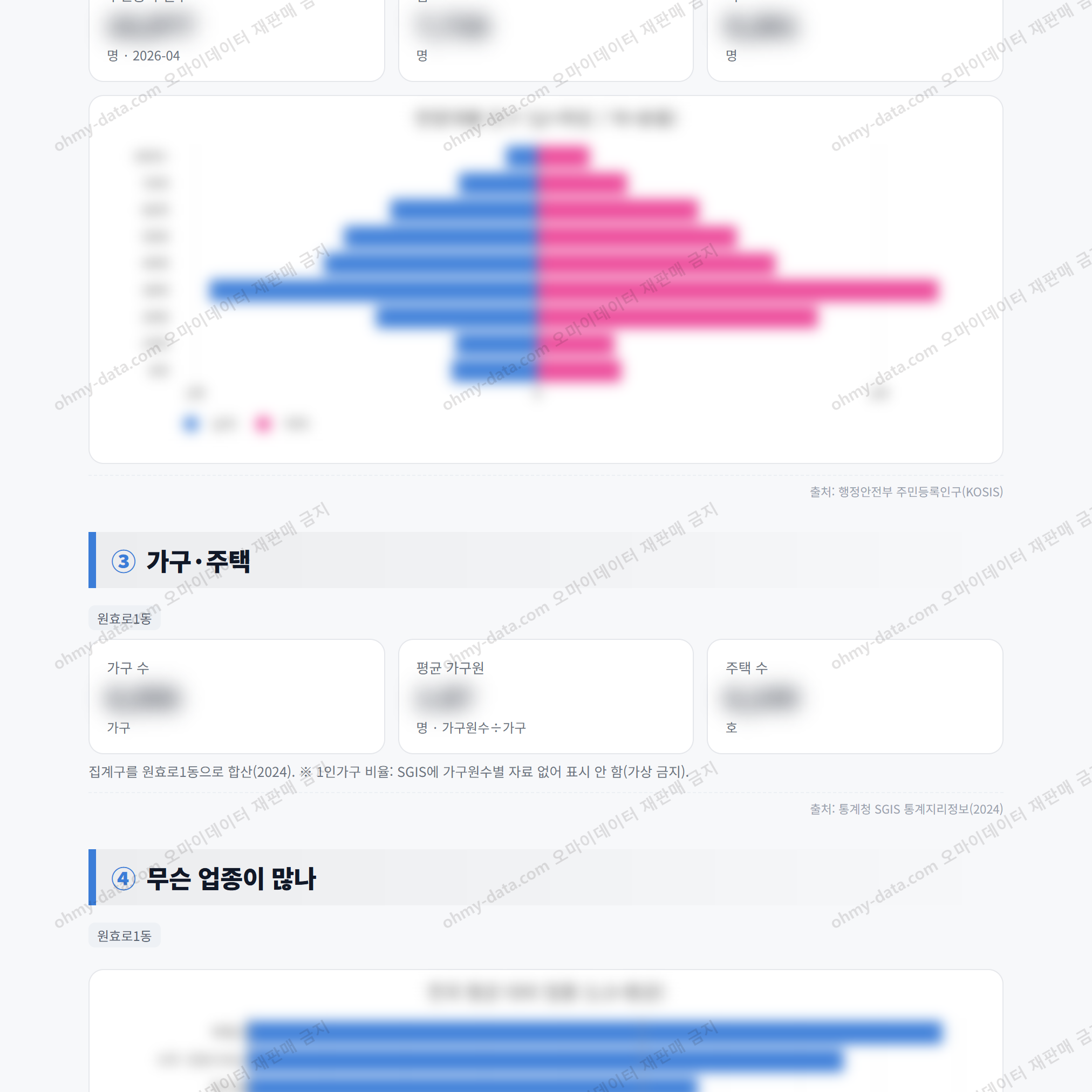 원효로1동 원효로1동_맛보기_2.png