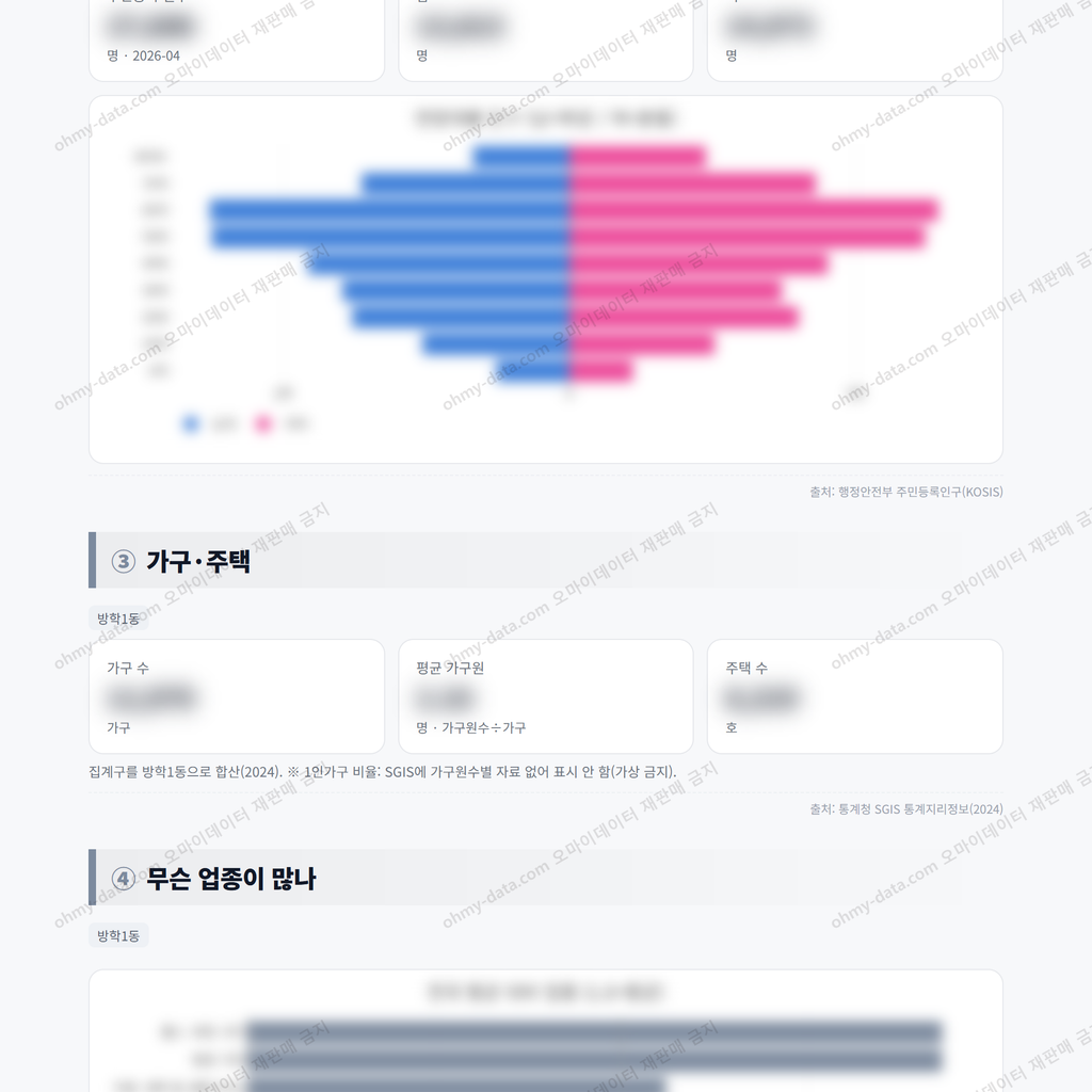 방학1동 방학1동_맛보기_2.png