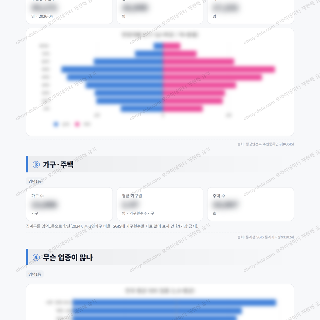 영덕1동 영덕1동_맛보기_2.png