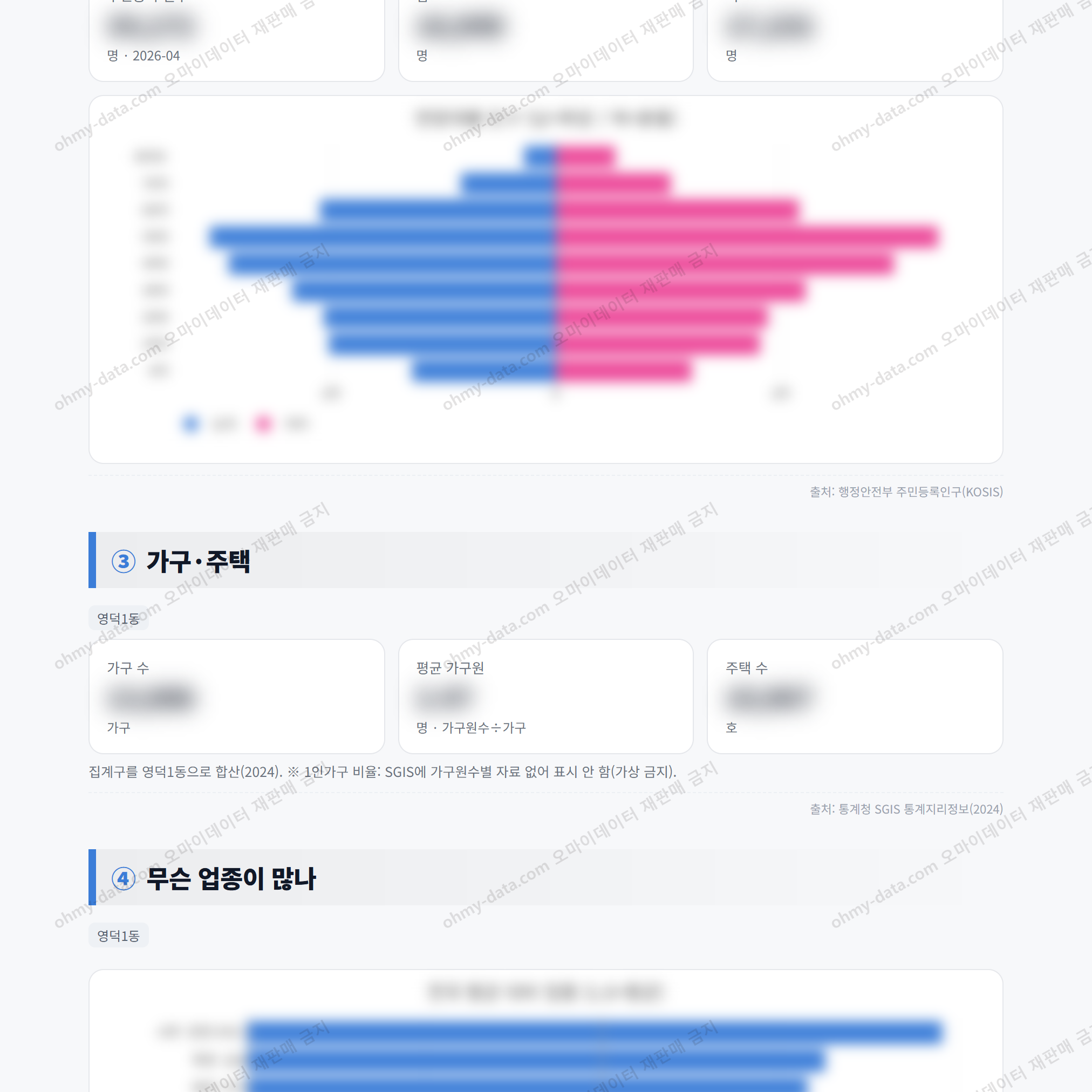 영덕1동 영덕1동_맛보기_2.png