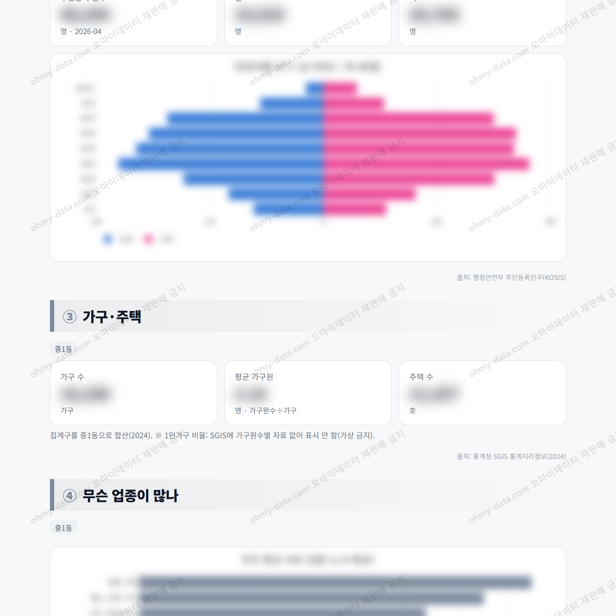 중1동 중1동_맛보기_2.png