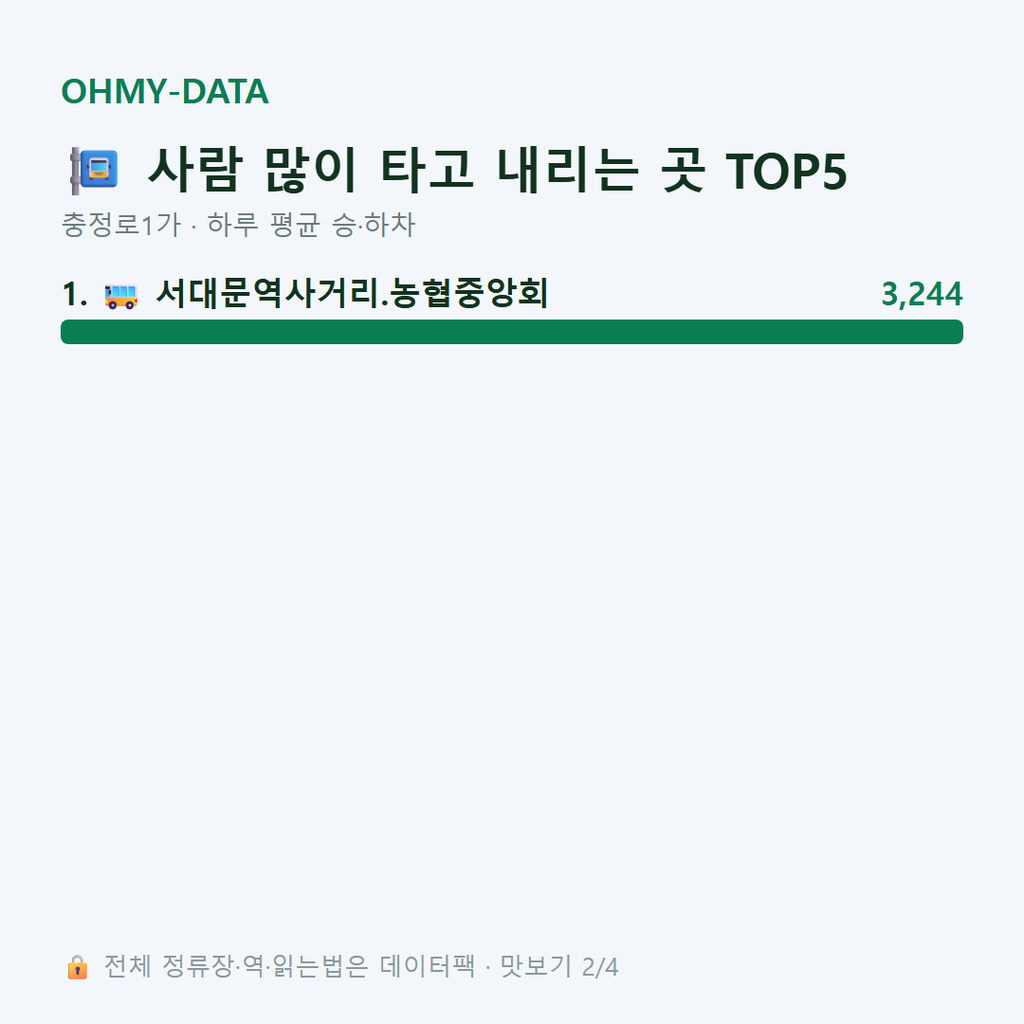 충정로1가 맛보기