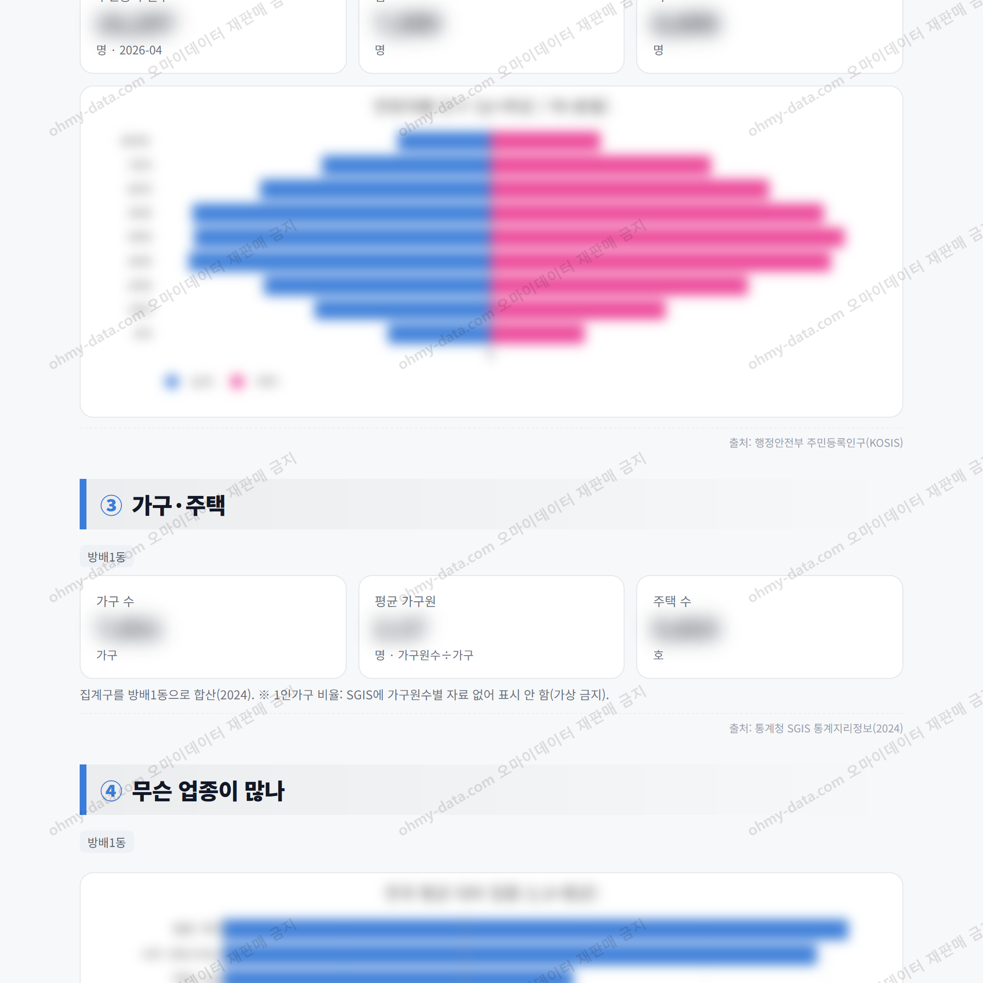 방배1동 방배1동_맛보기_2.png