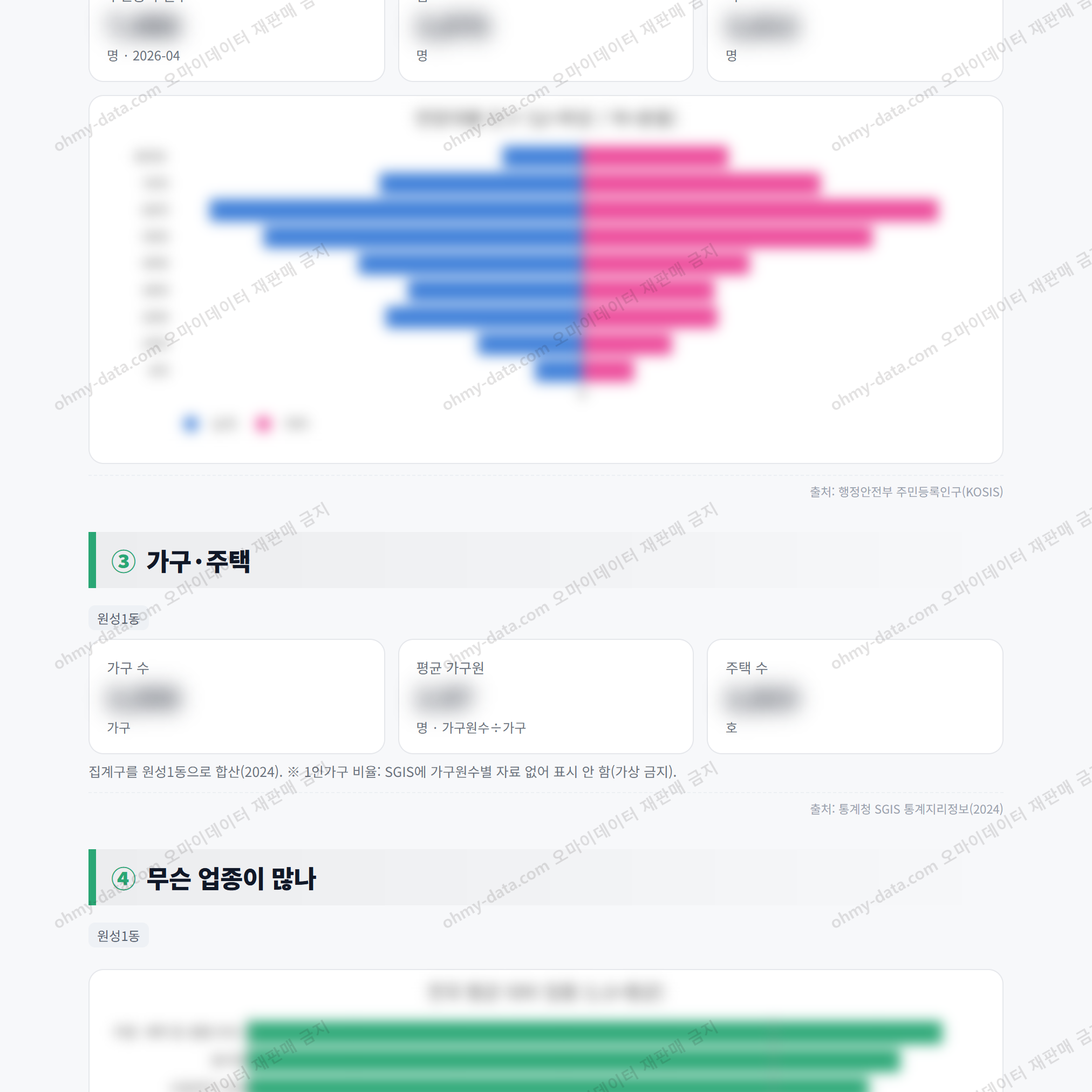 원성1동 원성1동_맛보기_2.png