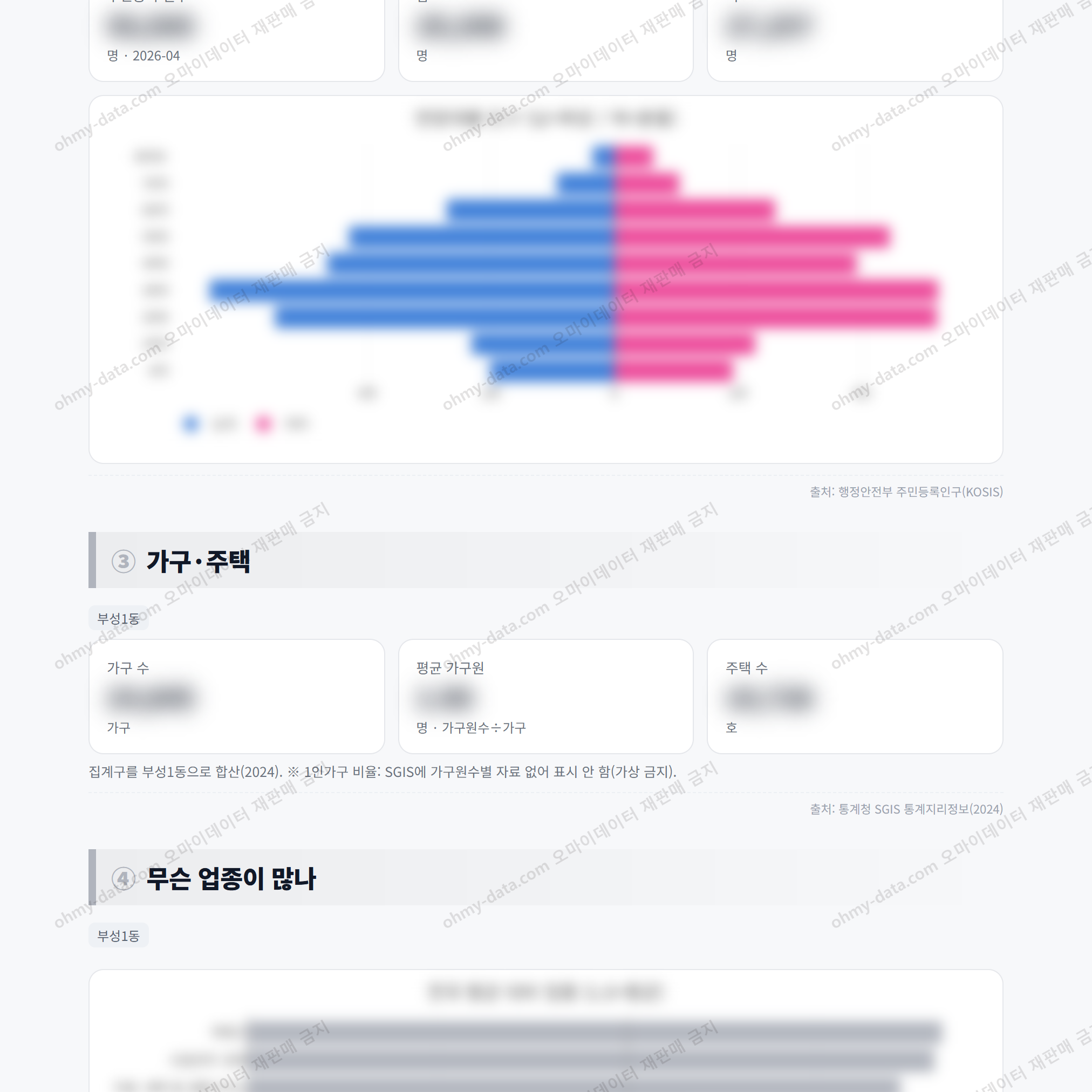 부성1동 부성1동_맛보기_2.png