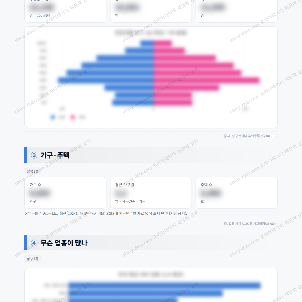 삼송1동 삼송1동_맛보기_2.png