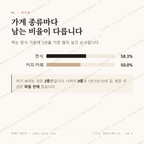 종로1가 맛보기 2