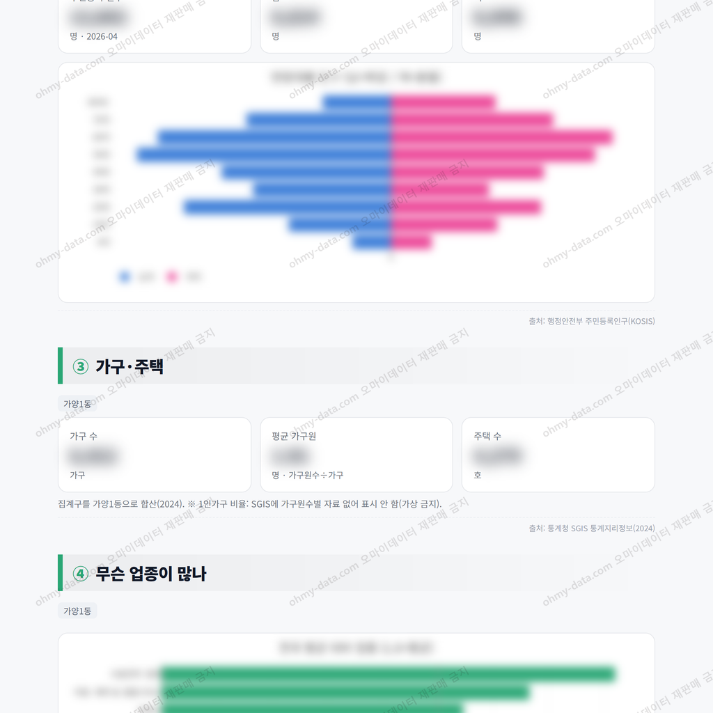 가양1동 가양1동_맛보기_2.png