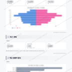 주엽1동 주엽1동_맛보기_2.png