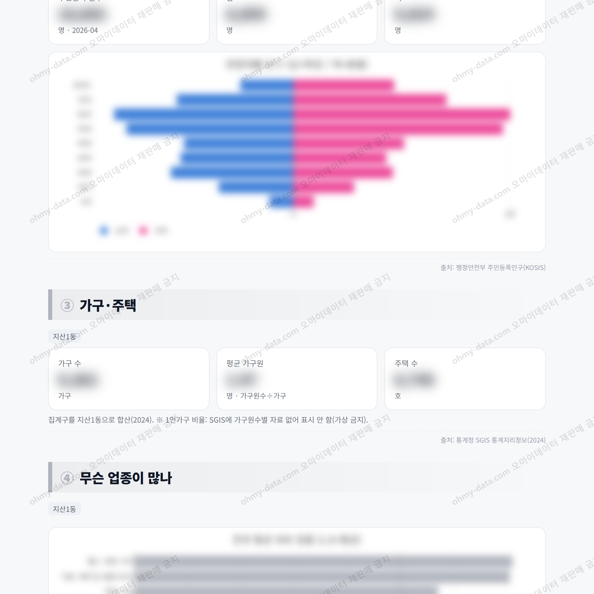 지산1동 지산1동_맛보기_2.png