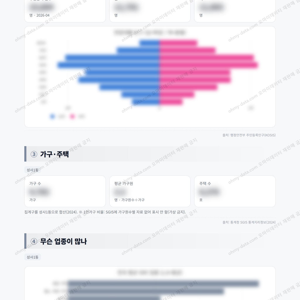 성사1동 성사1동_맛보기_2.png
