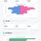 상인1동 상인1동_맛보기_2.png