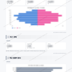 신대방1동 신대방1동_맛보기_2.png