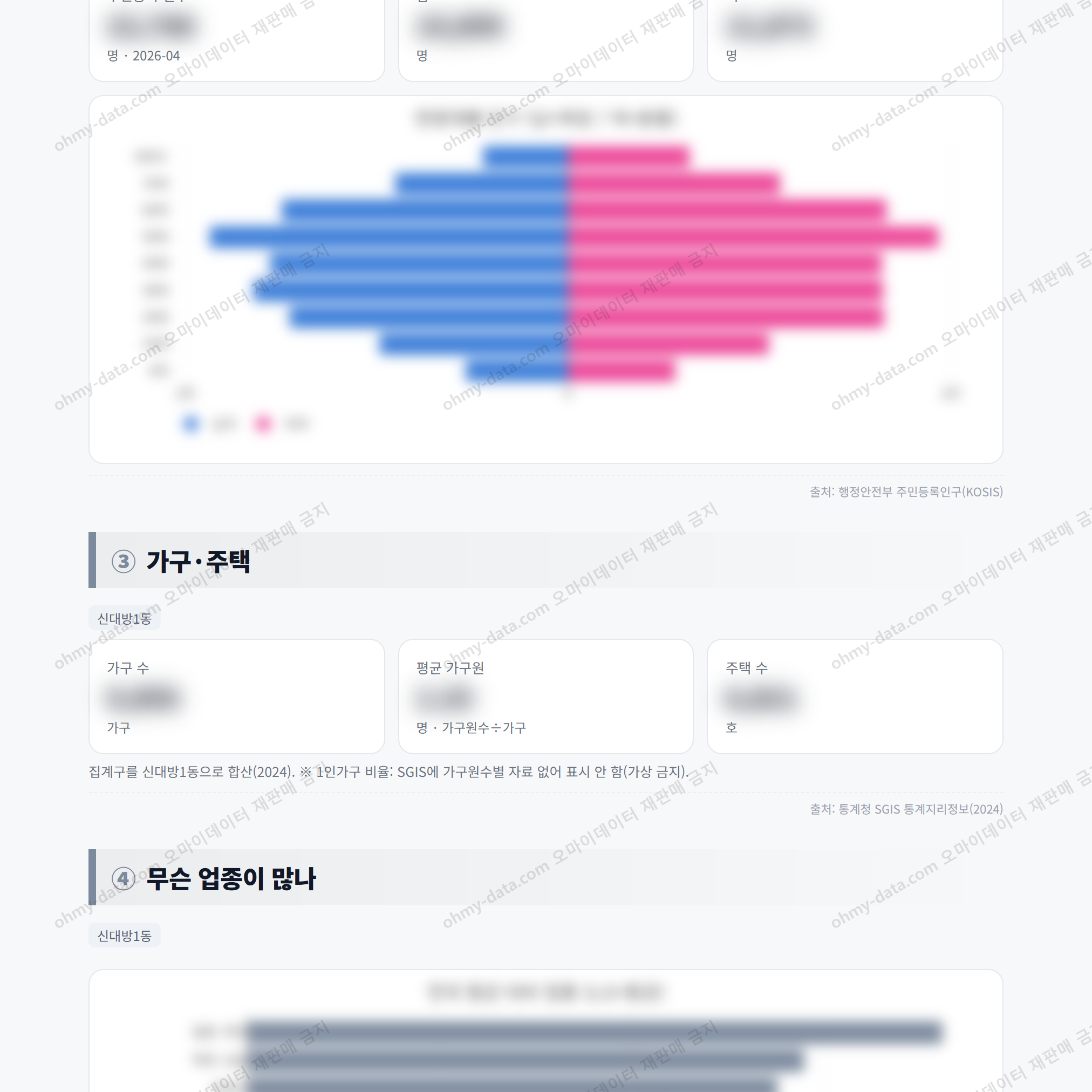 신대방1동 신대방1동_맛보기_2.png