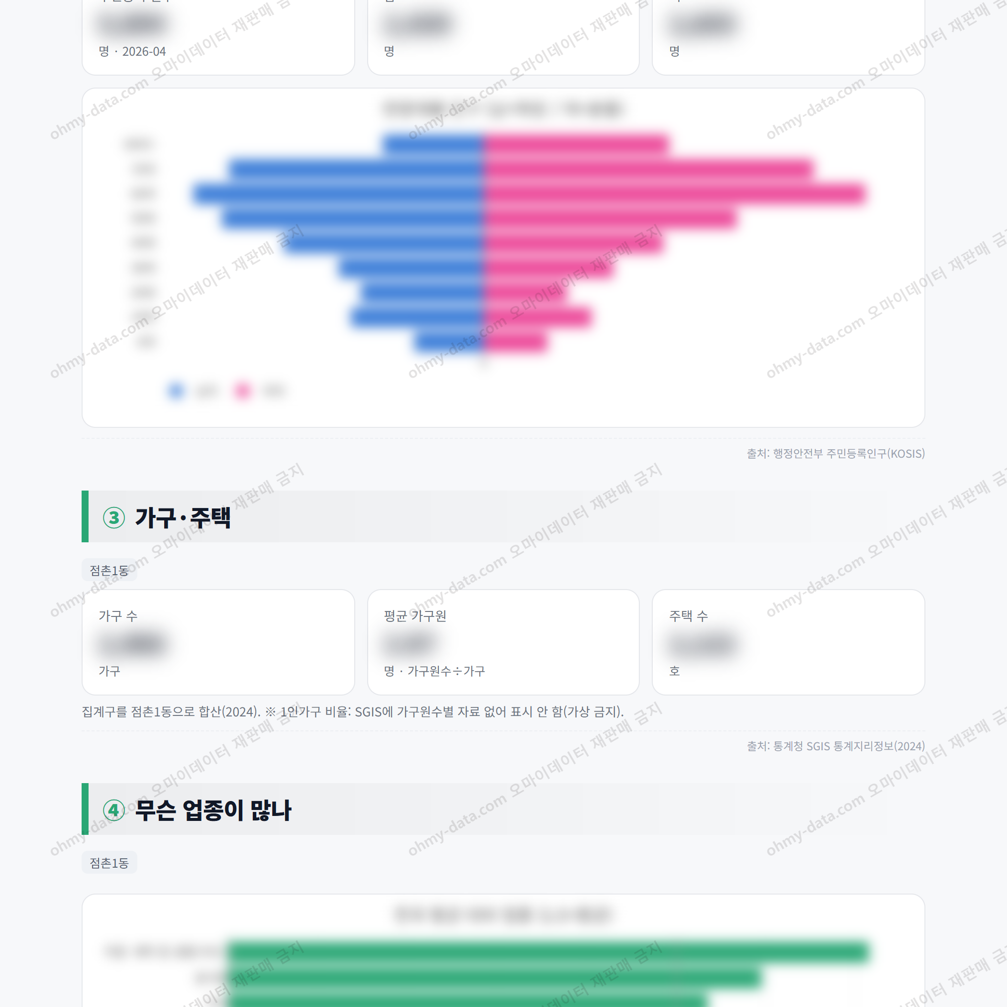 점촌1동 점촌1동_맛보기_2.png