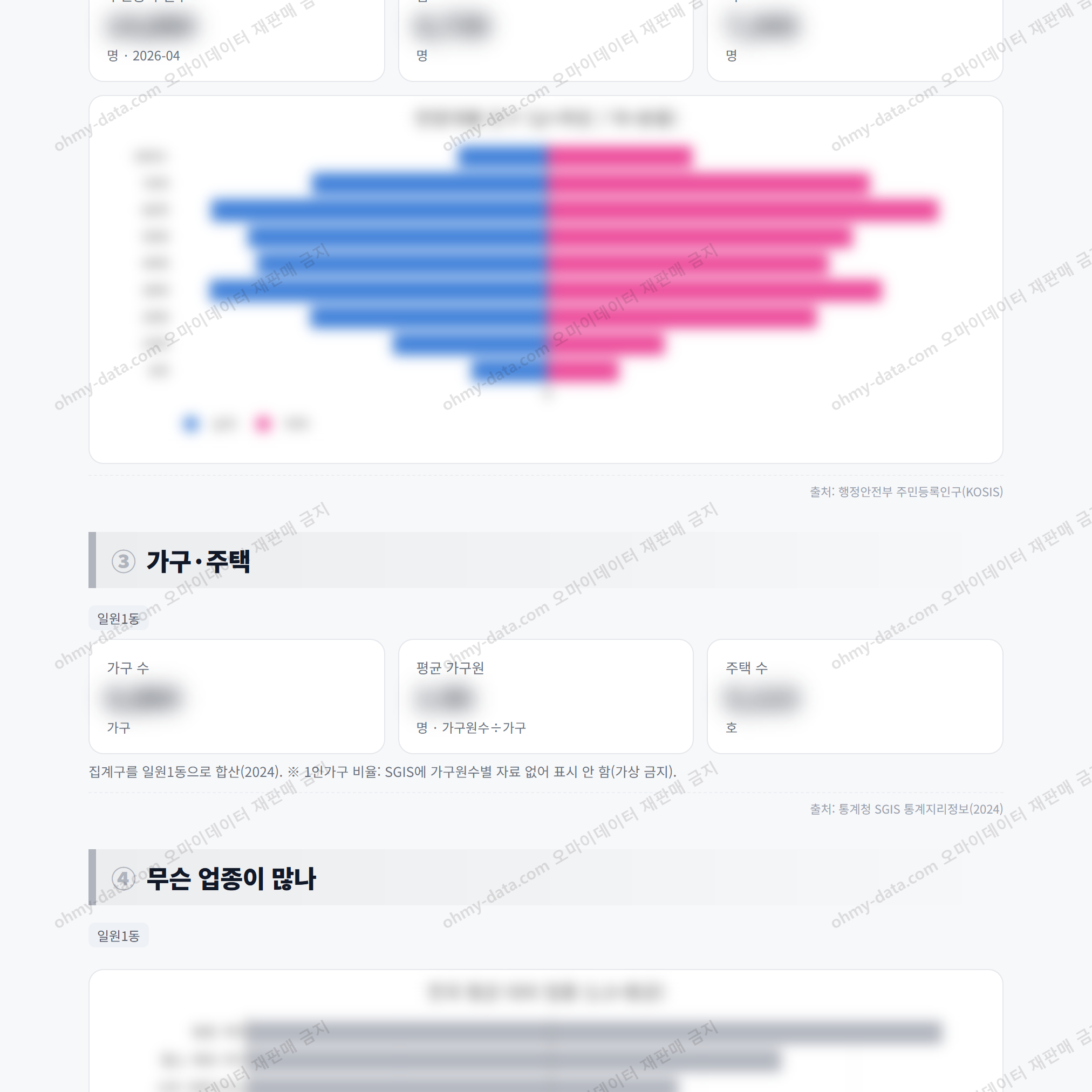 일원1동 일원1동_맛보기_2.png