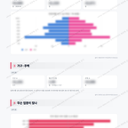 상도1동 상도1동_맛보기_2.png