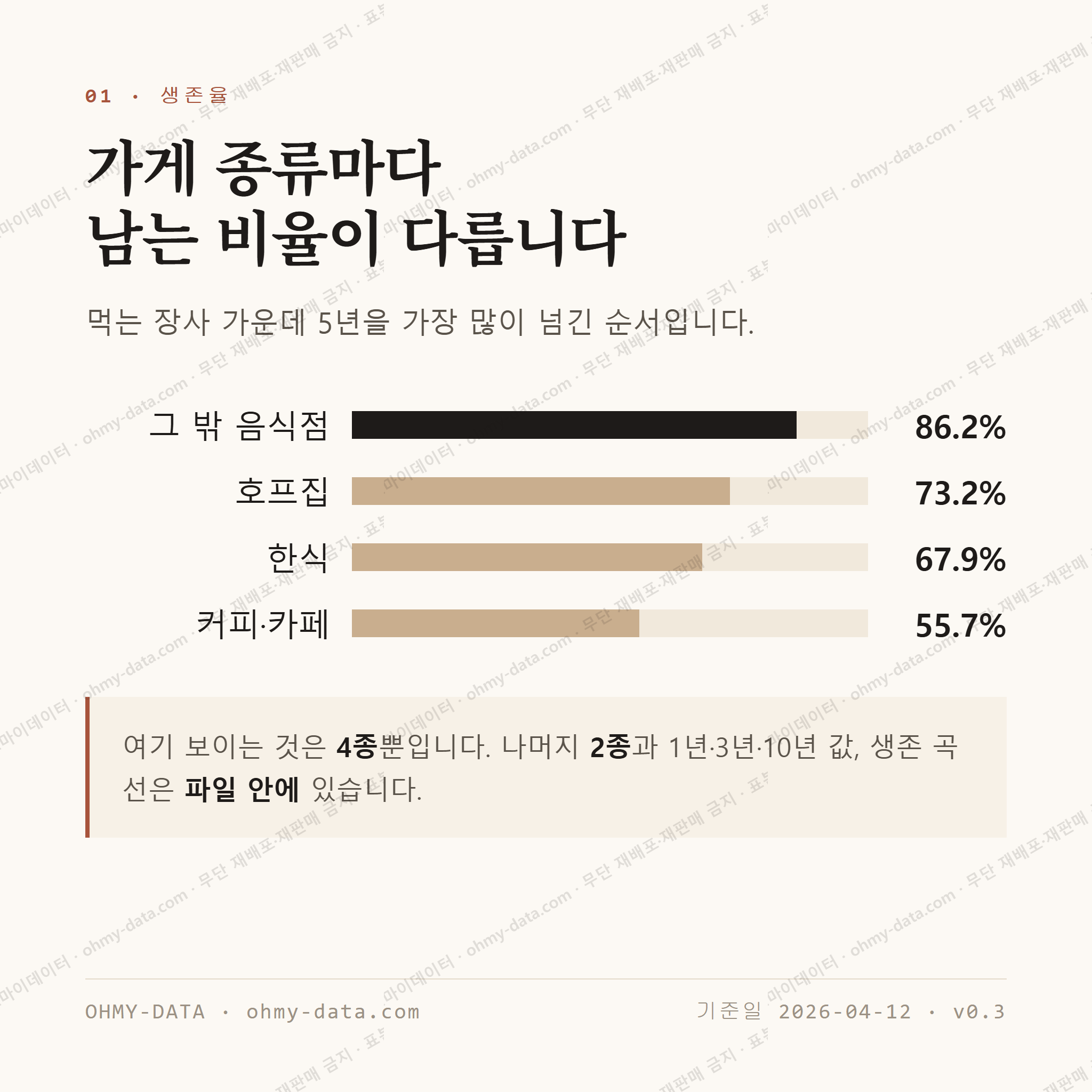 덕진동1가 맛보기 2