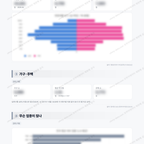 금호1가동 금호1가동_맛보기_2.png