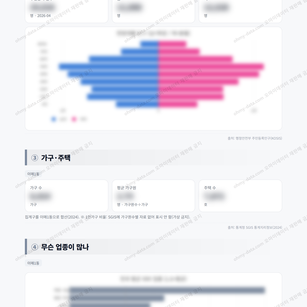 이매1동 이매1동_맛보기_2.png