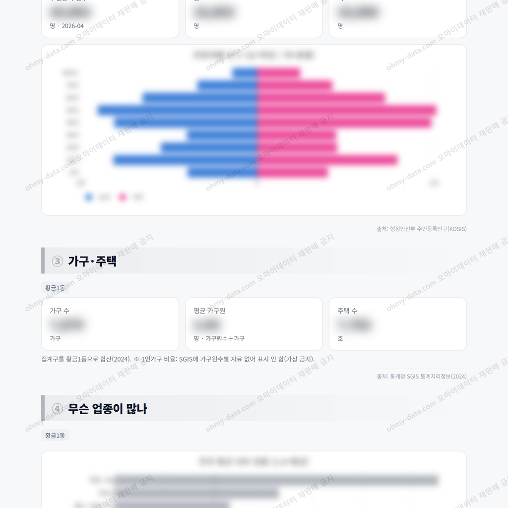 황금1동 황금1동_맛보기_2.png