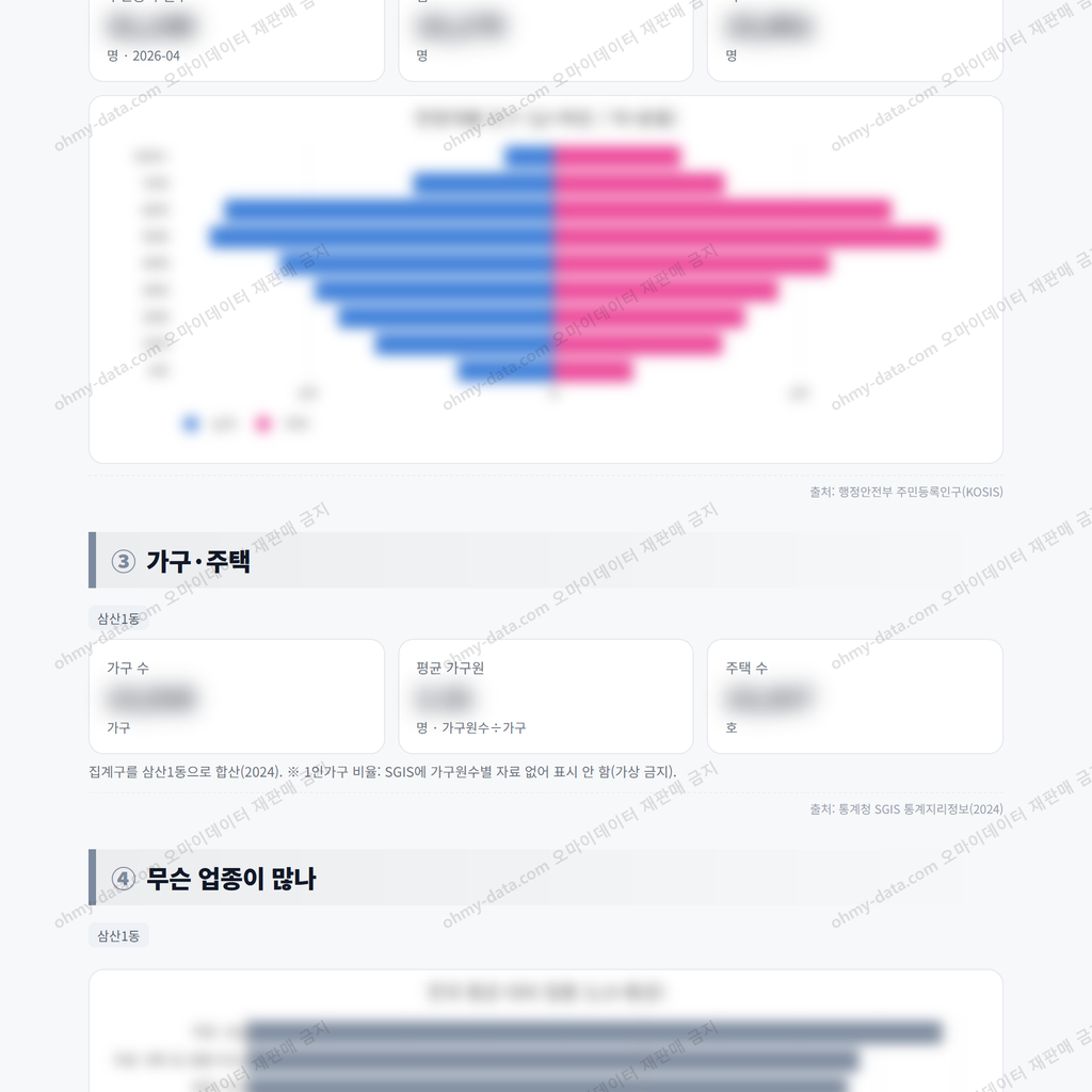 삼산1동 삼산1동_맛보기_2.png