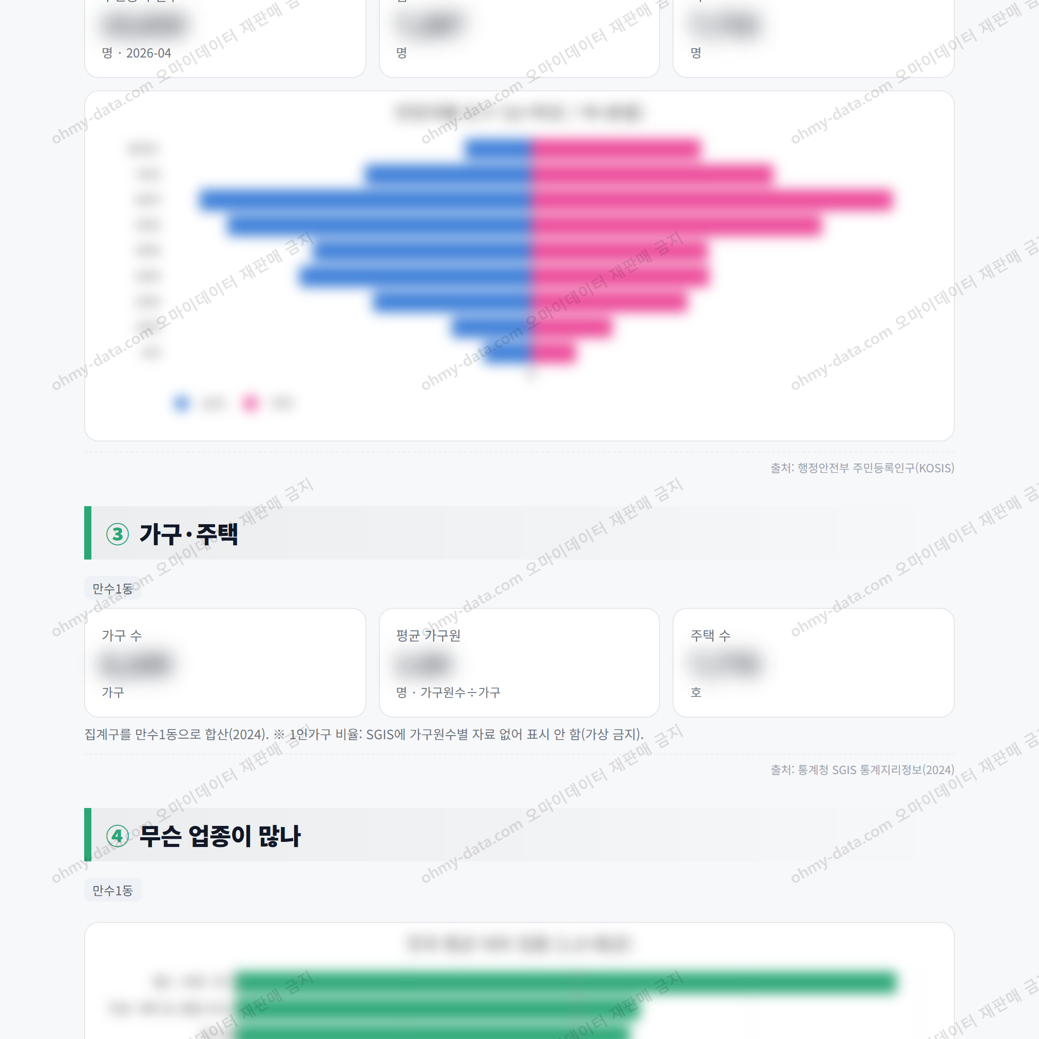 만수1동 만수1동_맛보기_2.png