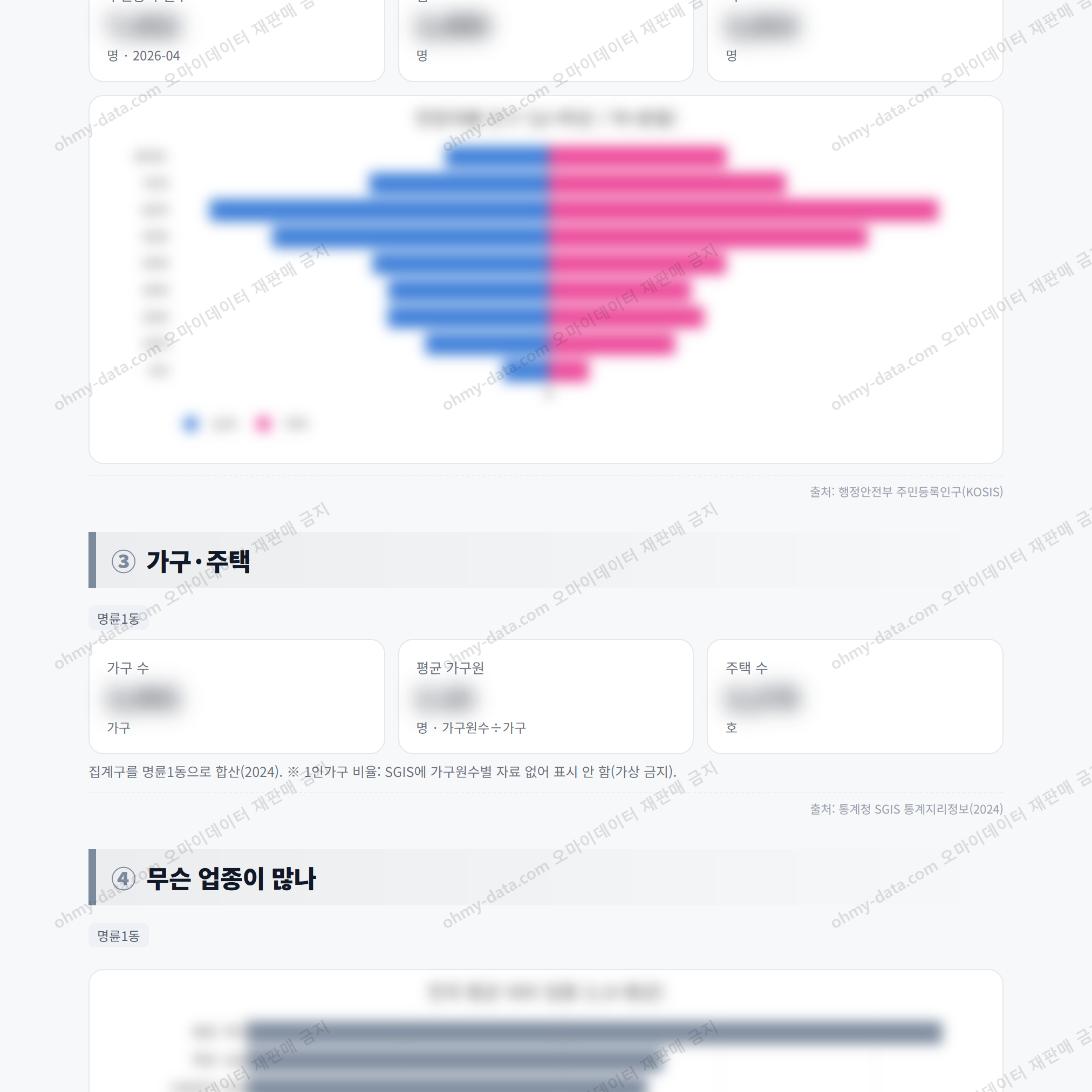 명륜1동 명륜1동_맛보기_2.png