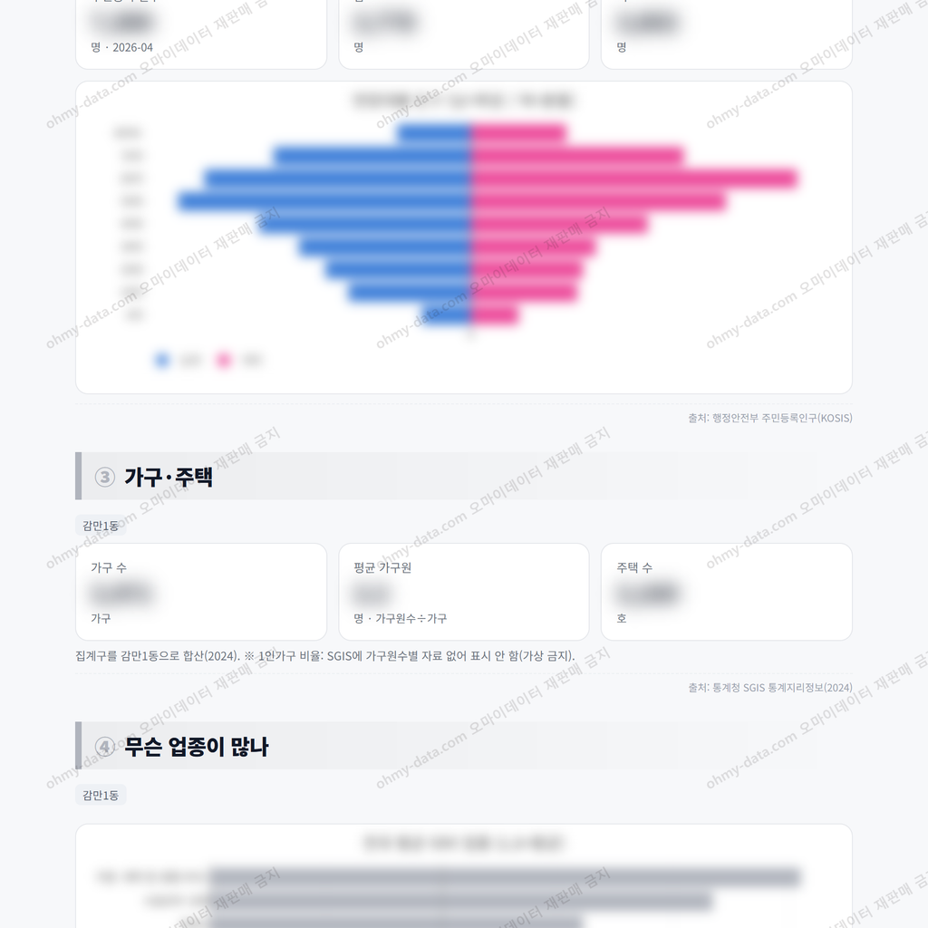 감만1동 감만1동_맛보기_2.png