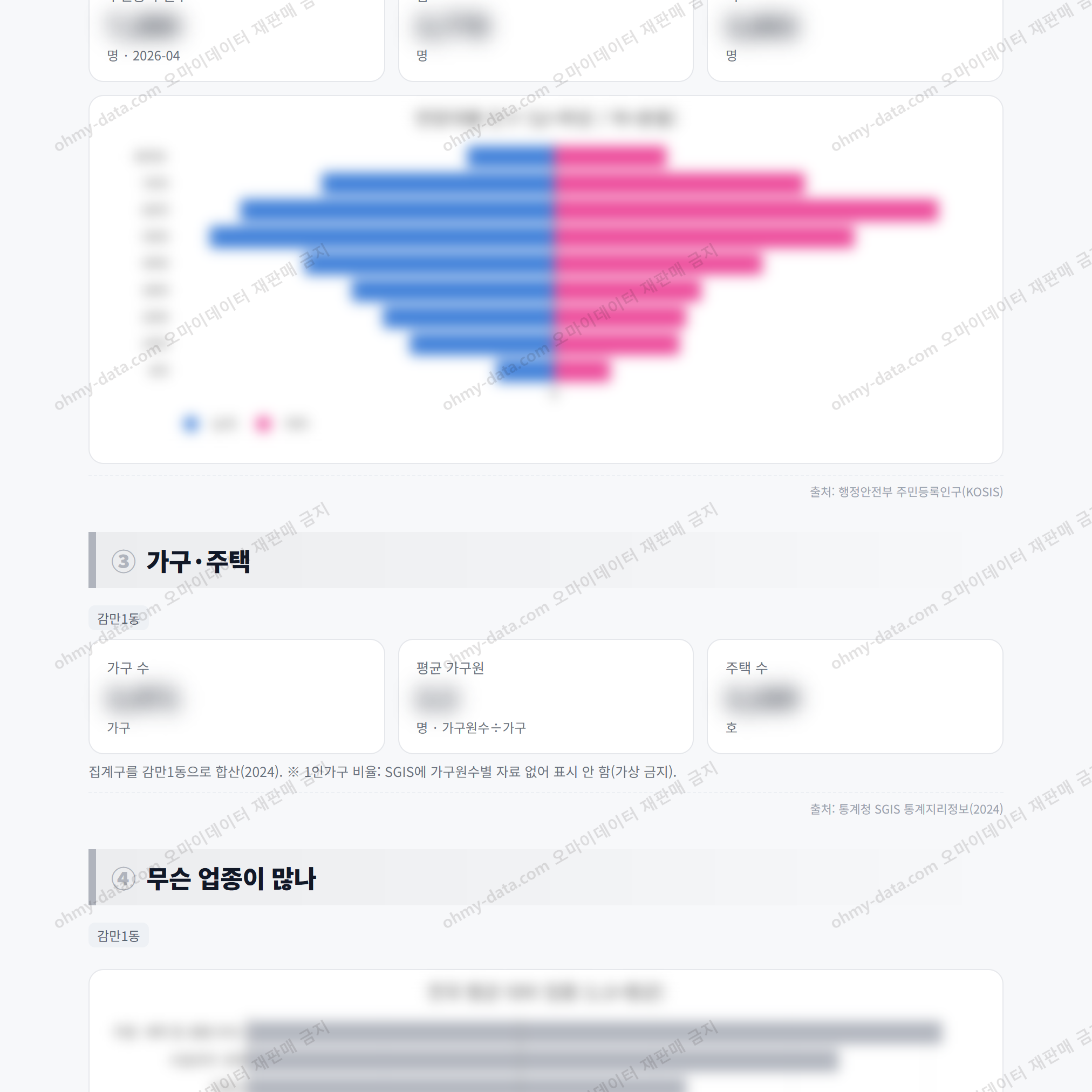 감만1동 감만1동_맛보기_2.png