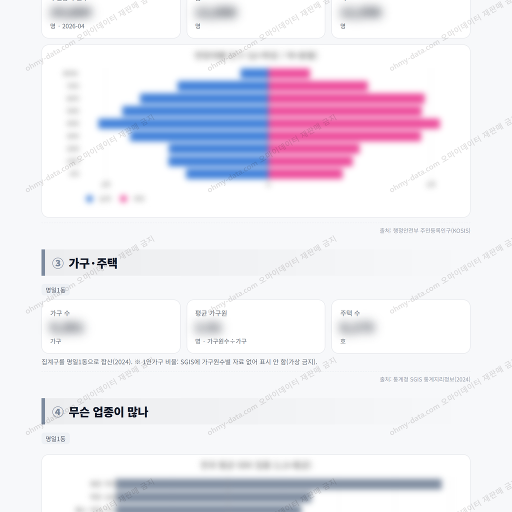 명일1동 명일1동_맛보기_2.png