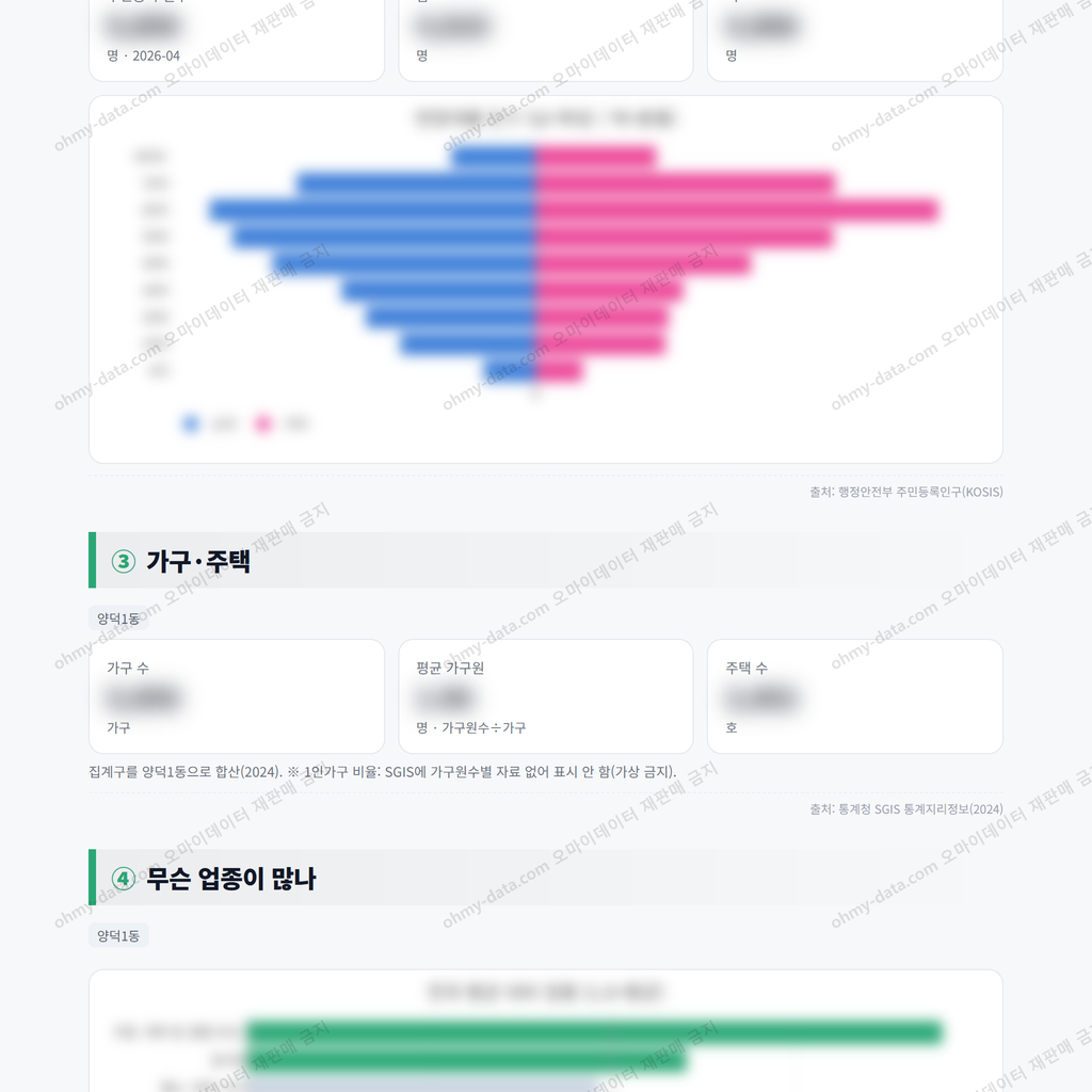 양덕1동 양덕1동_맛보기_2.png