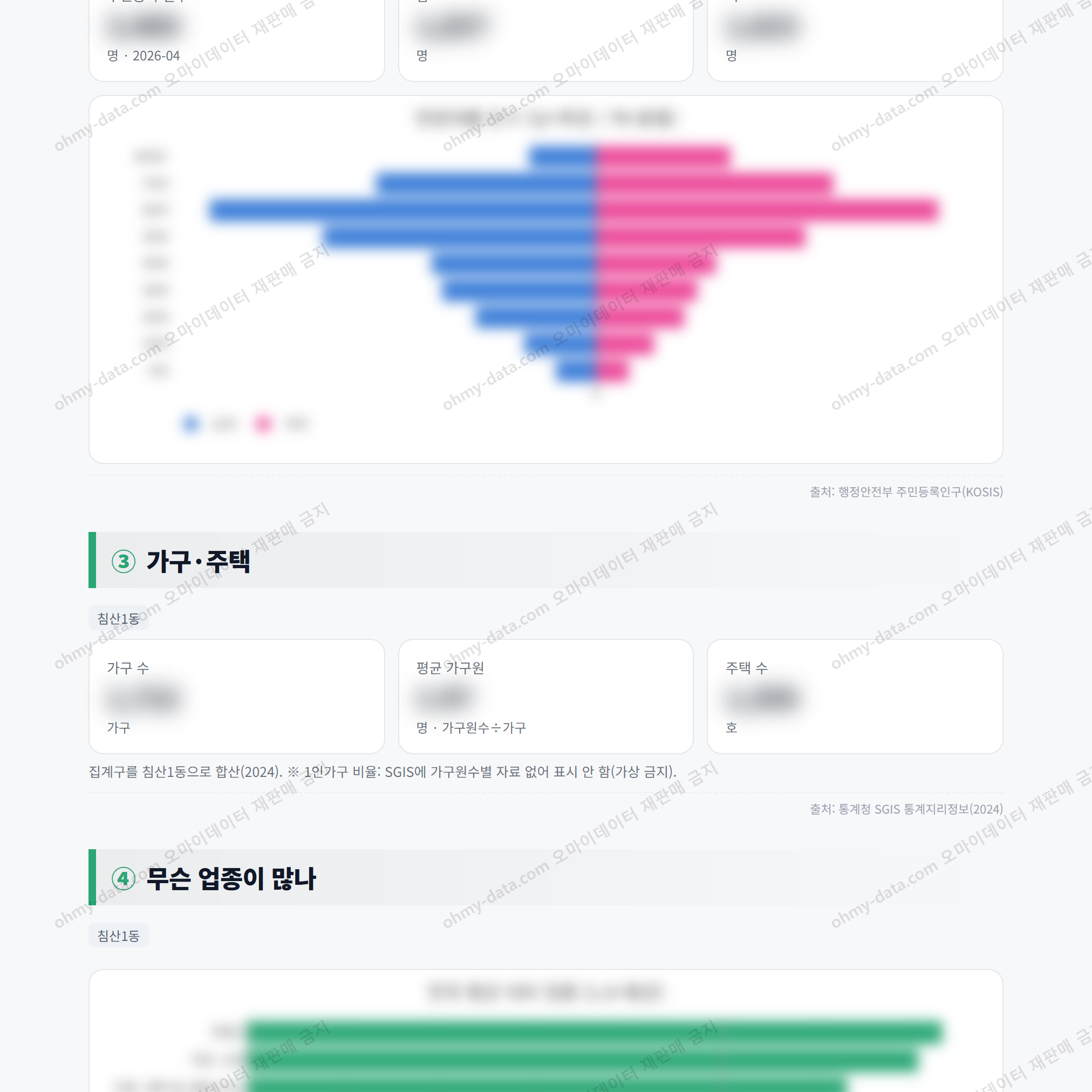 침산1동 침산1동_맛보기_2.png