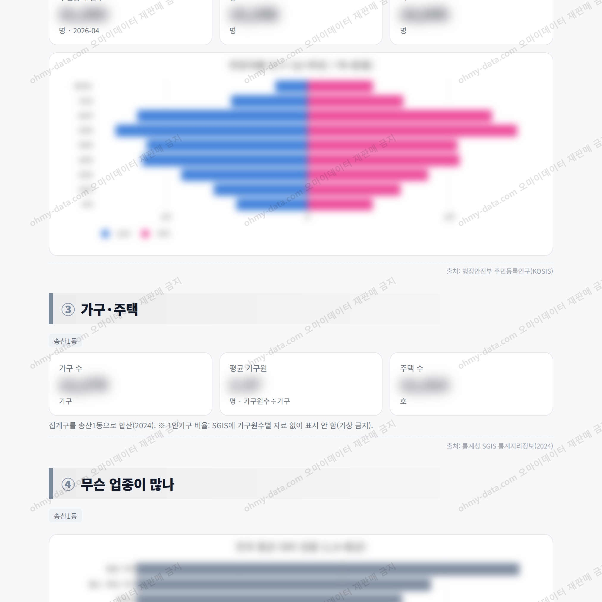 송산1동 송산1동_맛보기_2.png