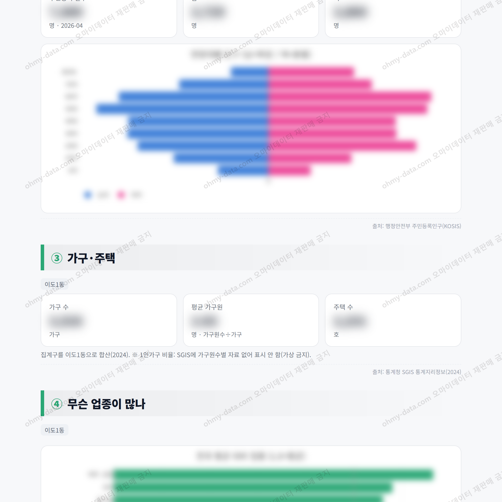 이도1동 이도1동_맛보기_2.png