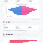 중1동 중1동_맛보기_2.png