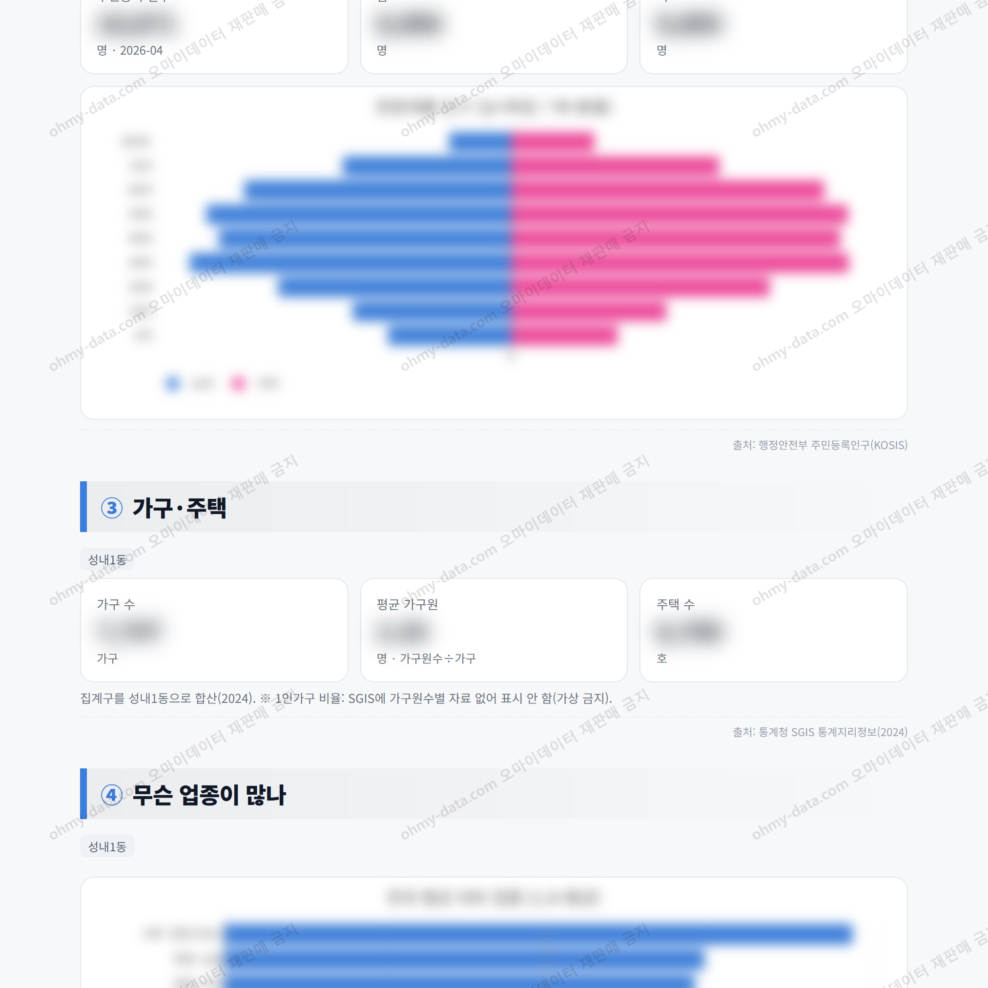 성내1동 성내1동_맛보기_2.png