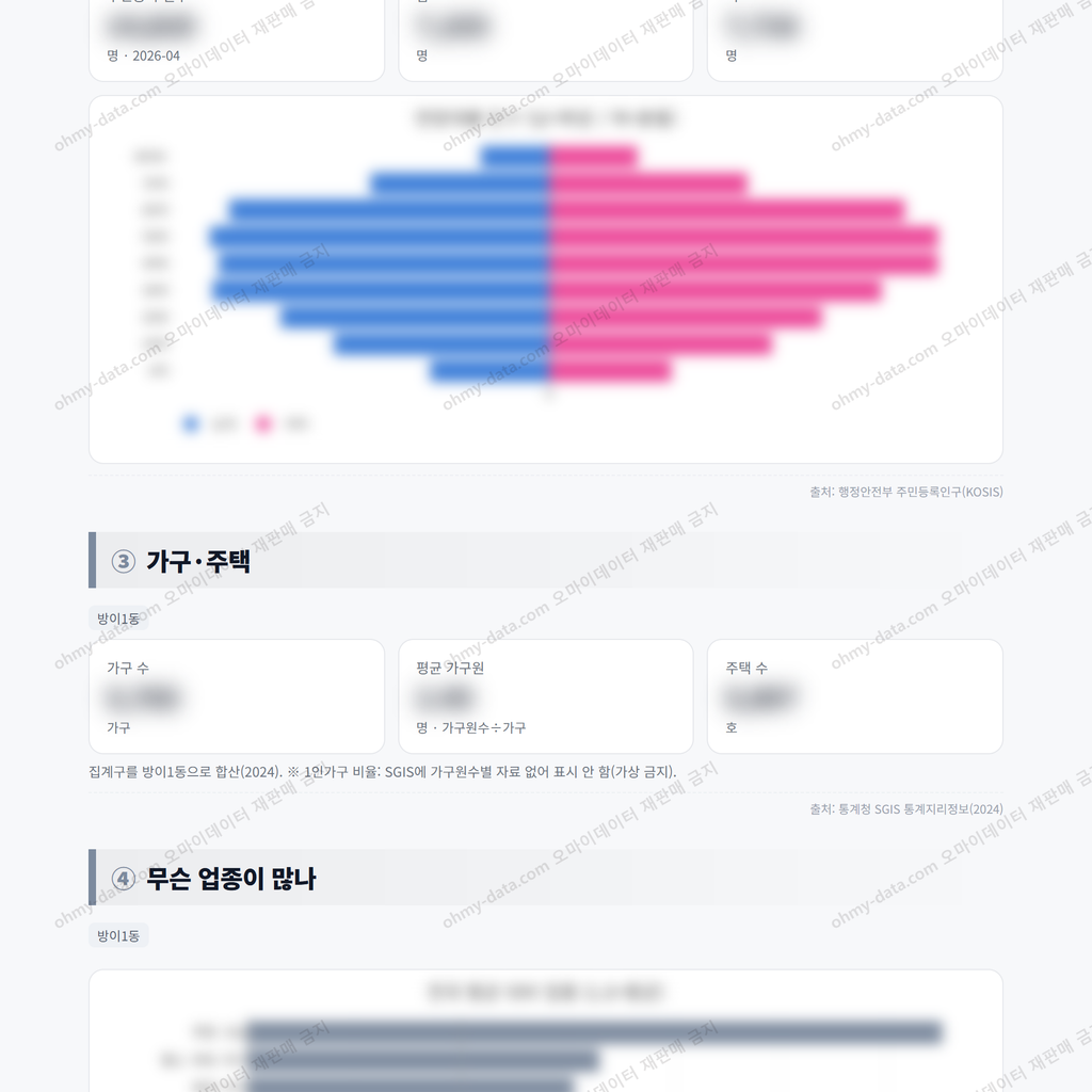 방이1동 방이1동_맛보기_2.png