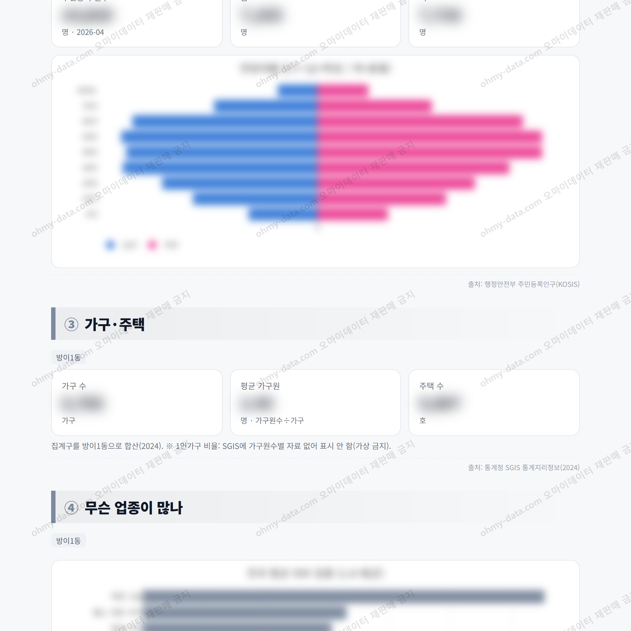 방이1동 방이1동_맛보기_2.png