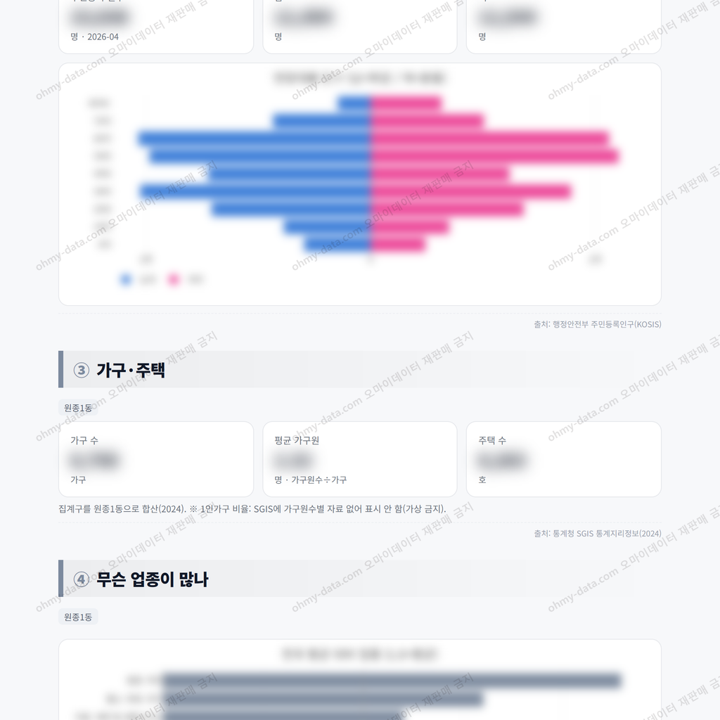 원종1동 원종1동_맛보기_2.png