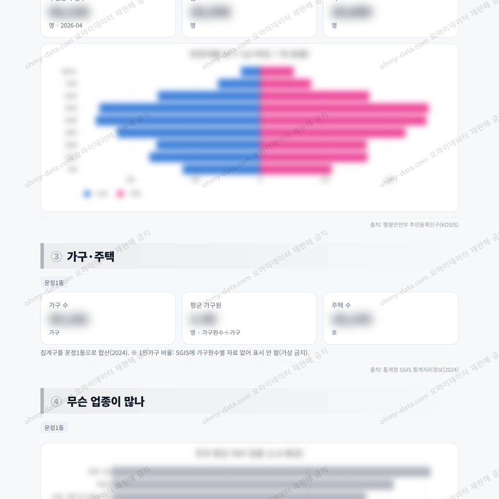 운정1동 운정1동_맛보기_2.png